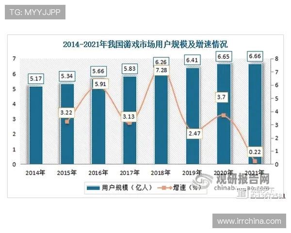 电竞产业新格局崛起：从游戏直播到职业联赛的全面发展趋势分析