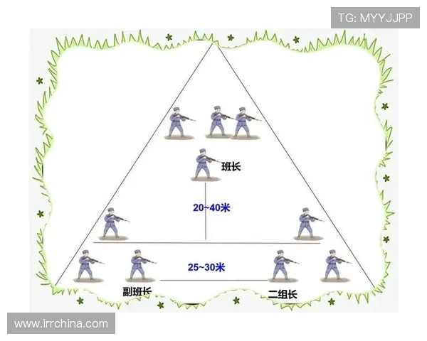 深入探讨上海飞盘队灵活性对比及其战术优势分析 深入探讨上海飞盘队灵活性对比及其战术优势分析