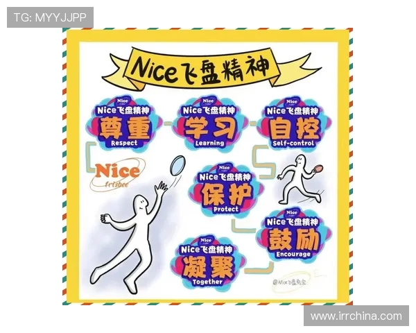 深圳飞盘队的控制革新探索与实践:引领未来飞盘运动的新潮流与发展方向 深圳飞盘队的控制革新探索与实践:引领未来飞盘运动的新潮流与发展方向