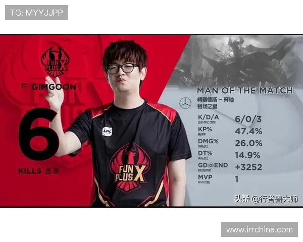 王者荣耀深度解析:揭示FPX战队背后的心理素质与胜利秘诀 王者荣耀深度解析:揭示FPX战队背后的心理素质与胜利秘诀